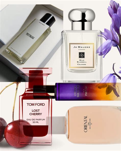 fragrance dupes|fragrance dupes list.